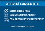 Attività consentite 06/12/2021 - 15/01/2022